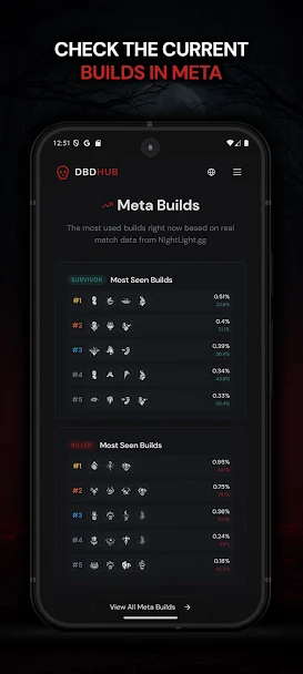 How to Download & Install Dead by Daylight Mobile APK on Android (Complete Setup & Strategy Guide)