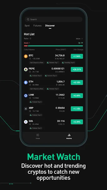 KuCoin Screenshot 4 - KuCoin In-Game Screenshot 4