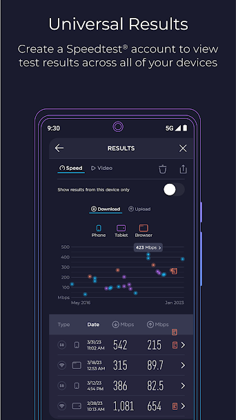 Speedtest by Ookla Screenshot 3 - Speedtest by Ookla In-Game Screenshot 3